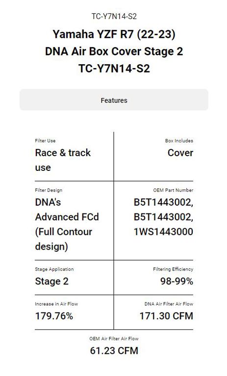 Couvercle de filtre de boîte à air DNA pour divers modèles Yamaha