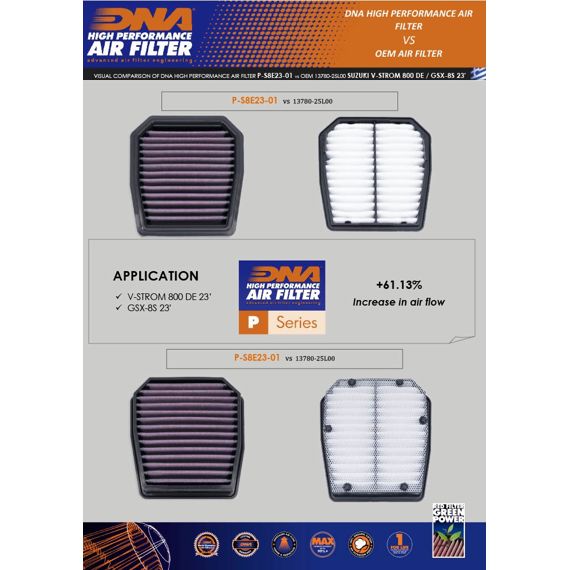 Filtre haute performance DNA pour la Suzuki GSX-8S / V-Strom 800 DE '23-