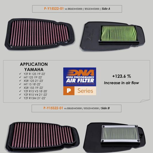 Filtre haute performance DNA pour différents modèles Yamaha 125cc