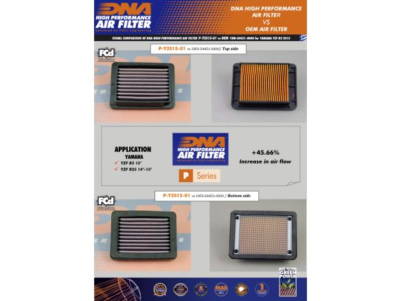 Filtre à air DNA en coton pour Yamaha MT-03 2016-2024