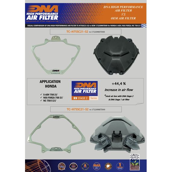 Couvercle de filtre haute performance DNA Honda X-ADV / Forza 750 / NC750X