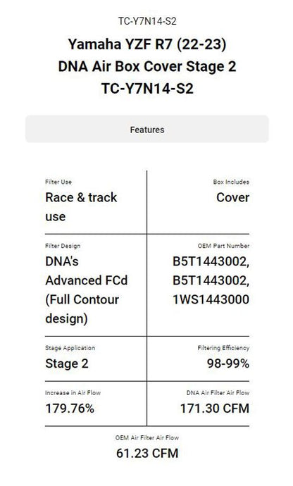 Couvercle de filtre de boîte à air DNA pour divers modèles Yamaha