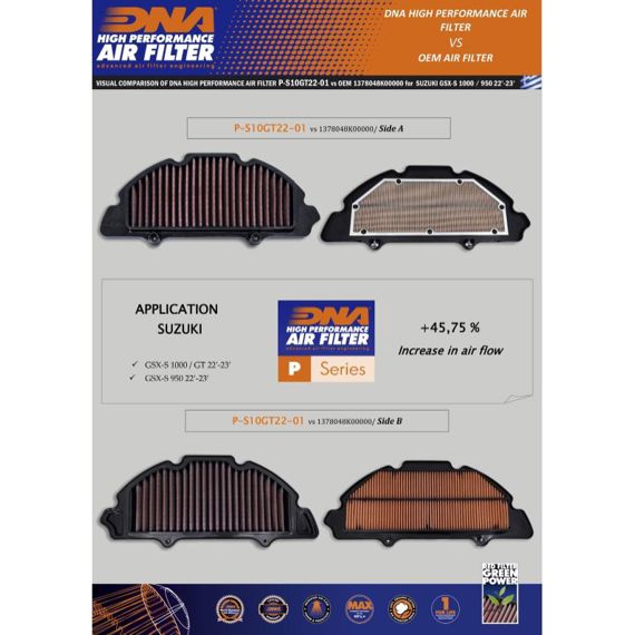 Filtre haute performance DNA pour Suzuki GSX-S950 / GSX-S1000
