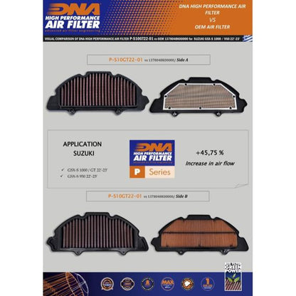 Filtre haute performance DNA pour Suzuki GSX-S950 / GSX-S1000