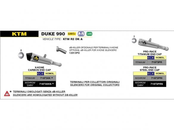 SILENCIEUX ARROW PRO RACE DARK NICHROM KTM DUKE 990 2024 