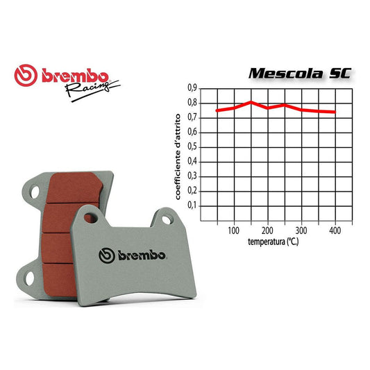 JEU DE PLAQUETTES DE FREIN AVANT BREMBO BMW C 400 