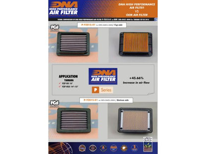 Filtre à air DNA en coton pour Yamaha MT-03 2016-2024 