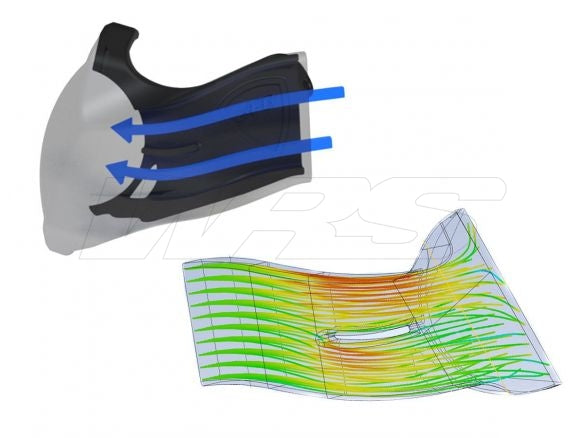 Conduits de refroidissement du système de freinage WRS DUCATI PANIGALE V4 R 